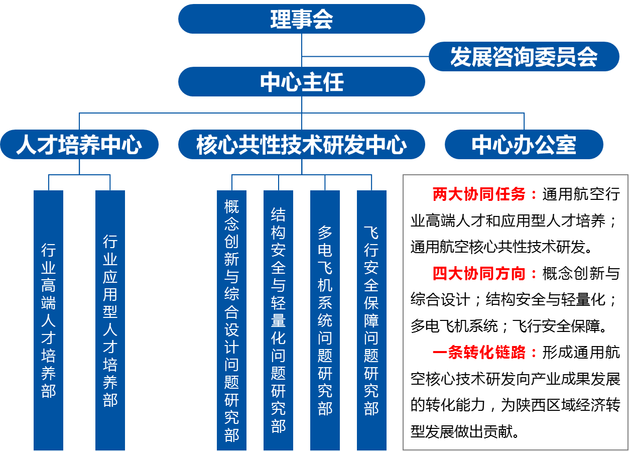 真人百家乐